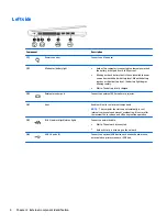 Preview for 12 page of HP HP 241 G1 Notebook PC Maintenance And Service Manual