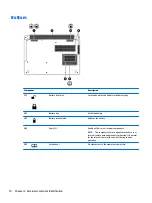 Preview for 18 page of HP HP 241 G1 Notebook PC Maintenance And Service Manual