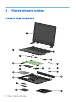 Preview for 20 page of HP HP 241 G1 Notebook PC Maintenance And Service Manual