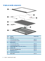 Preview for 22 page of HP HP 241 G1 Notebook PC Maintenance And Service Manual