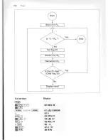 Preview for 232 page of HP HP-41C Owner'S Handbook Manual