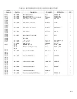 Preview for 46 page of HP HP-7035B Technical Manual