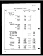 Preview for 118 page of HP HP 8673C Operating And Service Manual