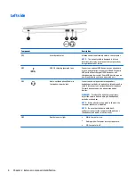 Preview for 10 page of HP HP Chromebook Maintenance And Service Manual