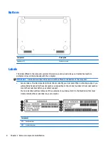 Preview for 14 page of HP HP Chromebook Maintenance And Service Manual