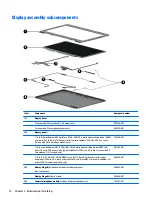 Preview for 20 page of HP HP Chromebook Maintenance And Service Manual