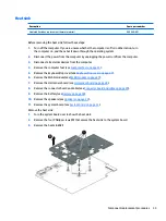 Preview for 41 page of HP HP Chromebook Maintenance And Service Manual