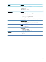 Preview for 11 page of HP HP EliteBook x360 1020 G2 Maintenance And Service Manual