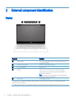 Preview for 12 page of HP HP EliteBook x360 1020 G2 Maintenance And Service Manual