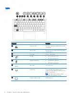 Preview for 14 page of HP HP EliteBook x360 1020 G2 Maintenance And Service Manual