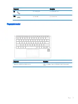 Preview for 15 page of HP HP EliteBook x360 1020 G2 Maintenance And Service Manual