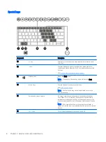 Preview for 16 page of HP HP EliteBook x360 1020 G2 Maintenance And Service Manual