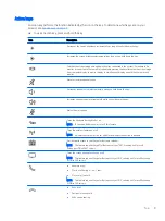 Preview for 17 page of HP HP EliteBook x360 1020 G2 Maintenance And Service Manual