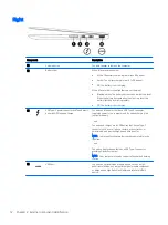 Preview for 20 page of HP HP EliteBook x360 1020 G2 Maintenance And Service Manual