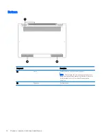 Preview for 22 page of HP HP EliteBook x360 1020 G2 Maintenance And Service Manual