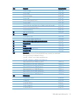 Preview for 27 page of HP HP EliteBook x360 1020 G2 Maintenance And Service Manual