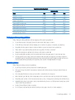 Preview for 31 page of HP HP EliteBook x360 1020 G2 Maintenance And Service Manual