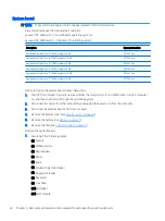 Preview for 40 page of HP HP EliteBook x360 1020 G2 Maintenance And Service Manual