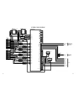 Preview for 28 page of HP HP LC3260N Service Manual