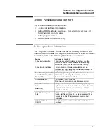 Preview for 117 page of HP HP OmniBook 900 Evaluation Manual