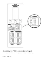 Preview for 52 page of HP HPE G2 Series User Manual