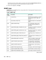 Preview for 284 page of HP HPE iLO 5 User Manual