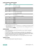 Preview for 19 page of HP HPE ProLiant DX360 Gen10 User Manual