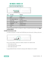 Preview for 22 page of HP HPE ProLiant DX360 Gen10 User Manual