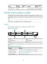 Preview for 87 page of HP HSR6602-G Installation Manual