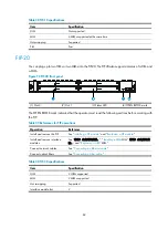 Preview for 88 page of HP HSR6602-G Installation Manual