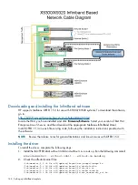 Preview for 144 page of HP IBRIX X9000 Installation Manual