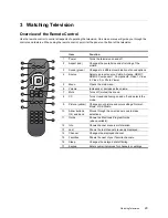 Preview for 49 page of HP ID5226N User Manual