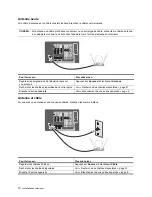 Preview for 98 page of HP ID5226N User Manual