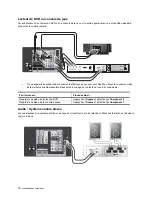 Preview for 104 page of HP ID5226N User Manual