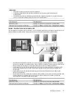 Preview for 105 page of HP ID5226N User Manual