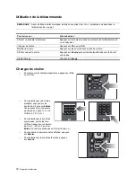 Preview for 118 page of HP ID5226N User Manual