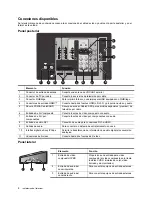 Preview for 160 page of HP ID5226N User Manual