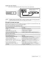 Preview for 165 page of HP ID5226N User Manual