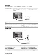 Preview for 166 page of HP ID5226N User Manual