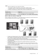 Preview for 173 page of HP ID5226N User Manual