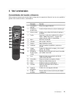 Preview for 185 page of HP ID5226N User Manual