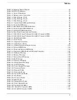 Preview for 7 page of HP Integrity rx2620 User'S & Service Manual