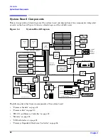 Preview for 22 page of HP Integrity rx2620 User'S & Service Manual