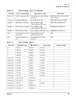 Preview for 29 page of HP Integrity rx2620 User'S & Service Manual