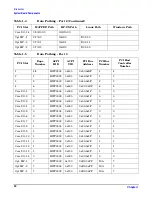 Preview for 30 page of HP Integrity rx2620 User'S & Service Manual