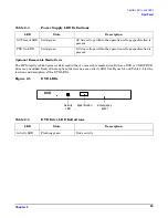 Preview for 35 page of HP Integrity rx2620 User'S & Service Manual