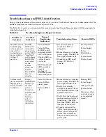 Preview for 113 page of HP Integrity rx2620 User'S & Service Manual