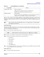 Preview for 117 page of HP Integrity rx2620 User'S & Service Manual