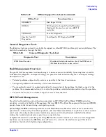 Preview for 135 page of HP Integrity rx2620 User'S & Service Manual