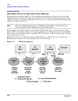 Preview for 168 page of HP Integrity rx2620 User'S & Service Manual